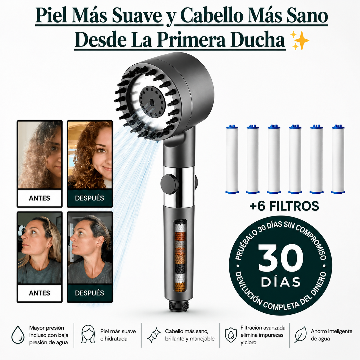 PACK PREMIUM — 1 Alcachofa + 6 Filtros